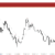 EURJPY H4 Forex